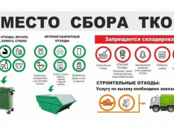 С 1 сентября в России новые правила обращения с ТКО: региональный оператор ЭКОТРАНС информирует