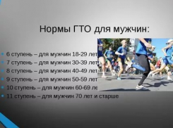 В Таганроге продолжается сдача нормативов ГТО