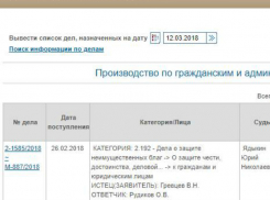 Таганрогский депутат Виктор Гревцев обиделся и подал в суд на настырного блогера Олега Рудикова