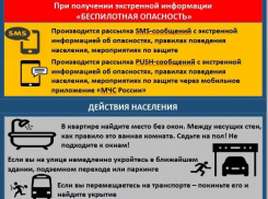 Глава Таганрога опубликовала памятку и напомнила об угрозе с воздуха 