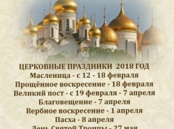 Новогодние праздники прошли, новые -  не за горами