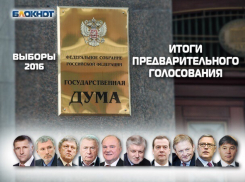 Второе предварительное голосование по выборам в Госдуму выиграла партия КПРФ