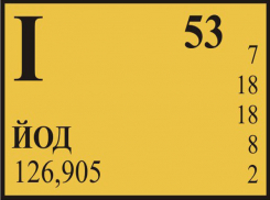 В Ростовской области приостановлена продажа препарата «Йодопирон»