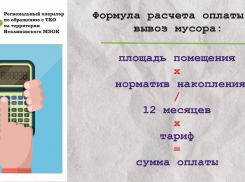 Предпринимателям и юрлицам :  Экотранс напоминает о заключении договоров  на вывоз ТКО в зоне работы данного оператора