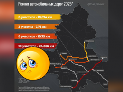 В области сделают 400км дорог... но в Таганрог они не приведут 