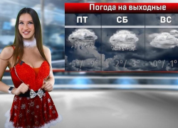 МЫ ИЩЕМ МОДЕЛЬ!