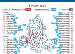 В Таганроге 221 человек может быть заражен COVID-19