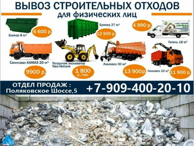 Вывоз строительного мусора: услуги компании «Экотранс»