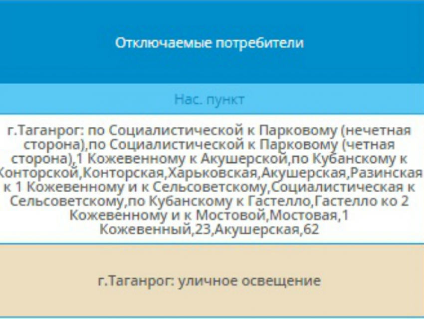 Работы по замене счетчика и не только оставят район Кожзавода в Таганроге без электричества