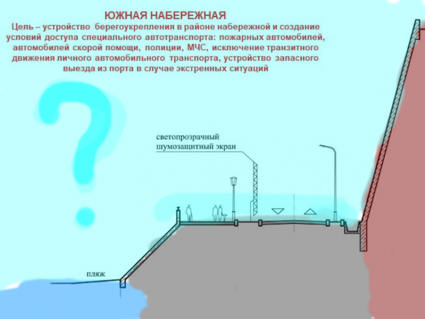 И снова обменять Богудонию на автостраду предлагают таганрожцам 