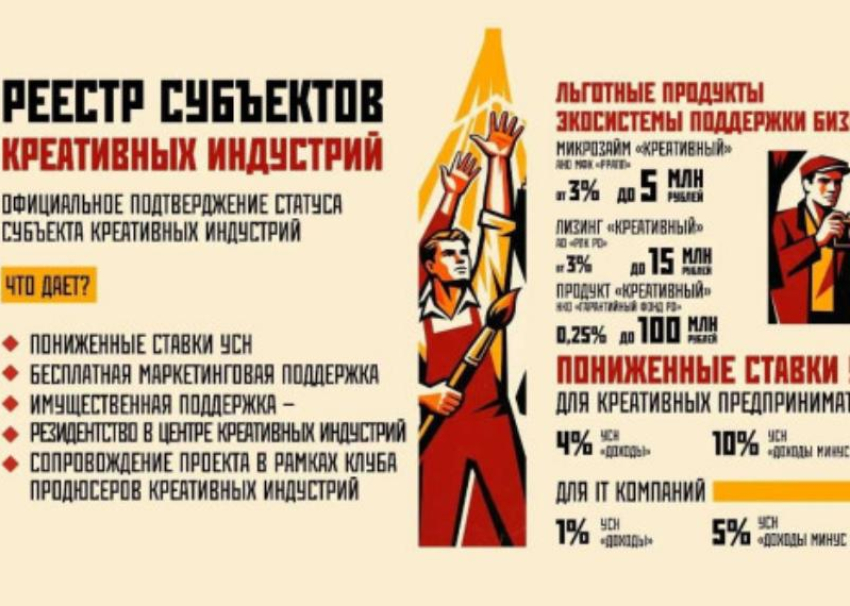 Более 530 донских бизнесменов уже вступили в реестр субъектов креативных индустрий