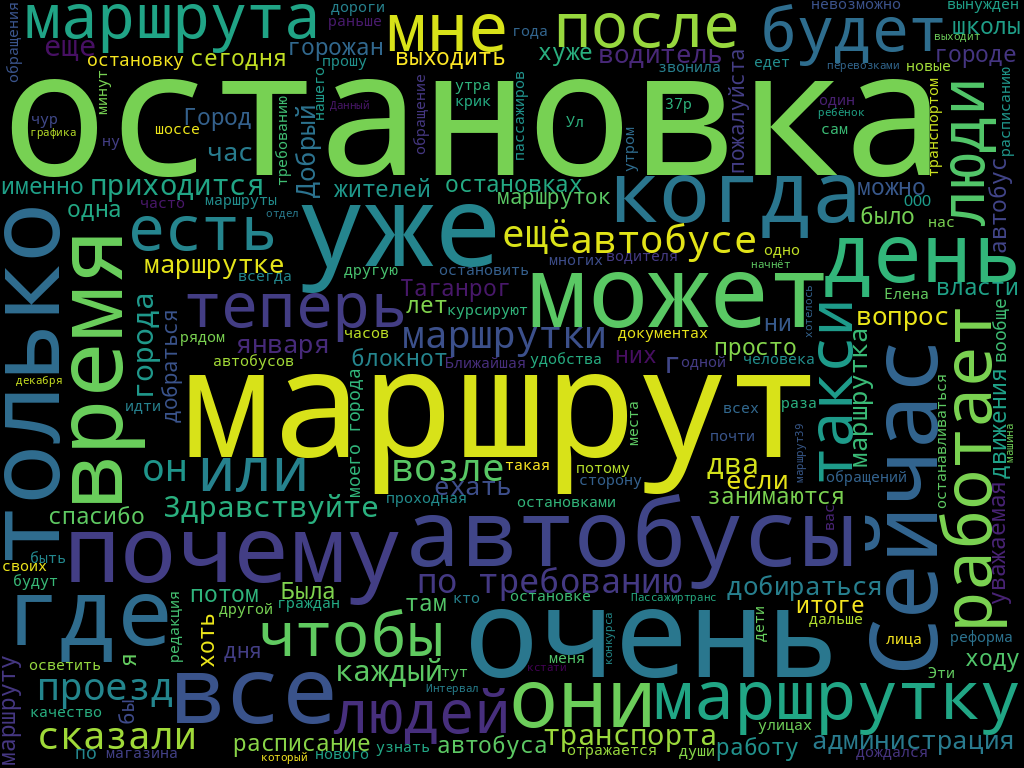 Транспортные проблемы никак не отпустят Таганрог