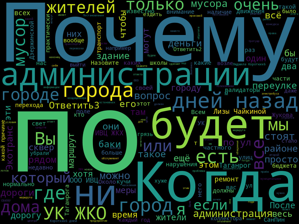 Сегодня в 16:00 глава Администрации Таганрога ответит на вопросы горожан