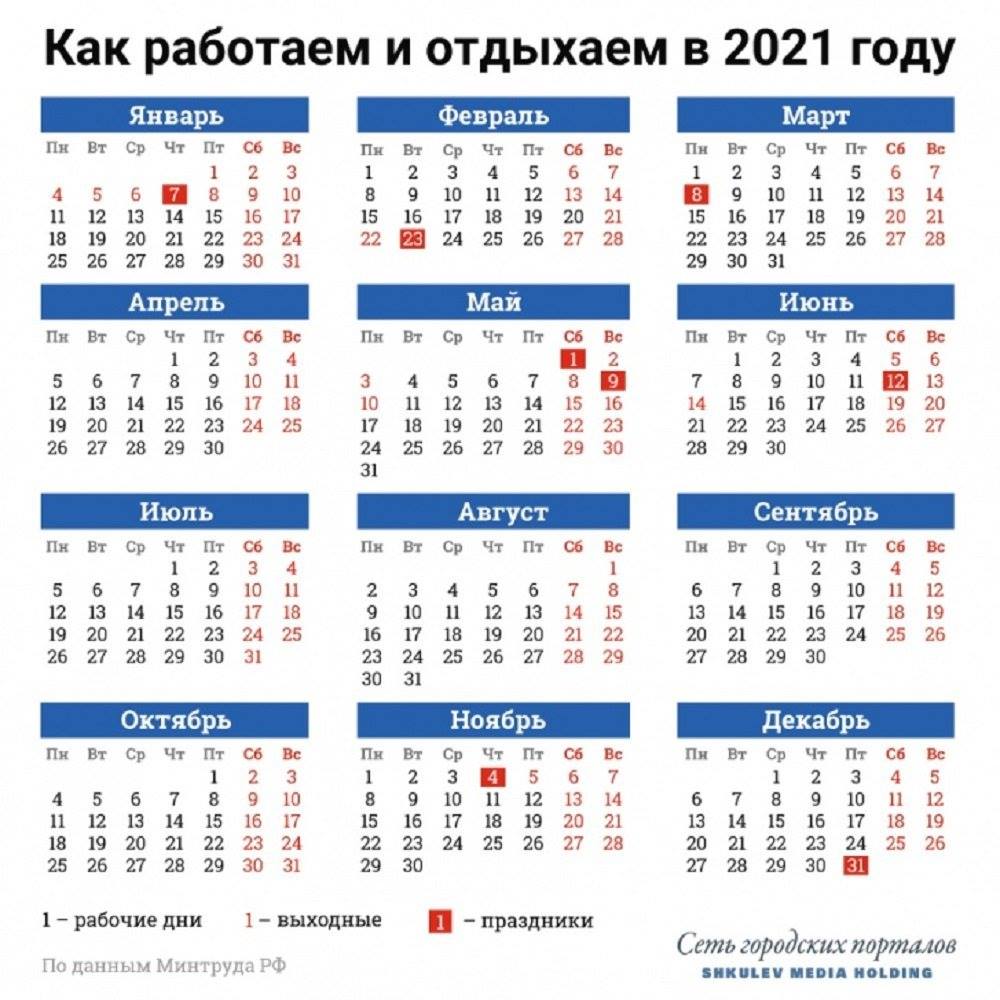 Календарь праздничных дней в мае 24 года. Производственный календарь на 2021 год с праздниками и выходными. Праздничные дни в 2021 году производственный календарь. Календарь 2021 года с праздничными днями и выходными. Праздничный календарь 2021 с праздничными днями.