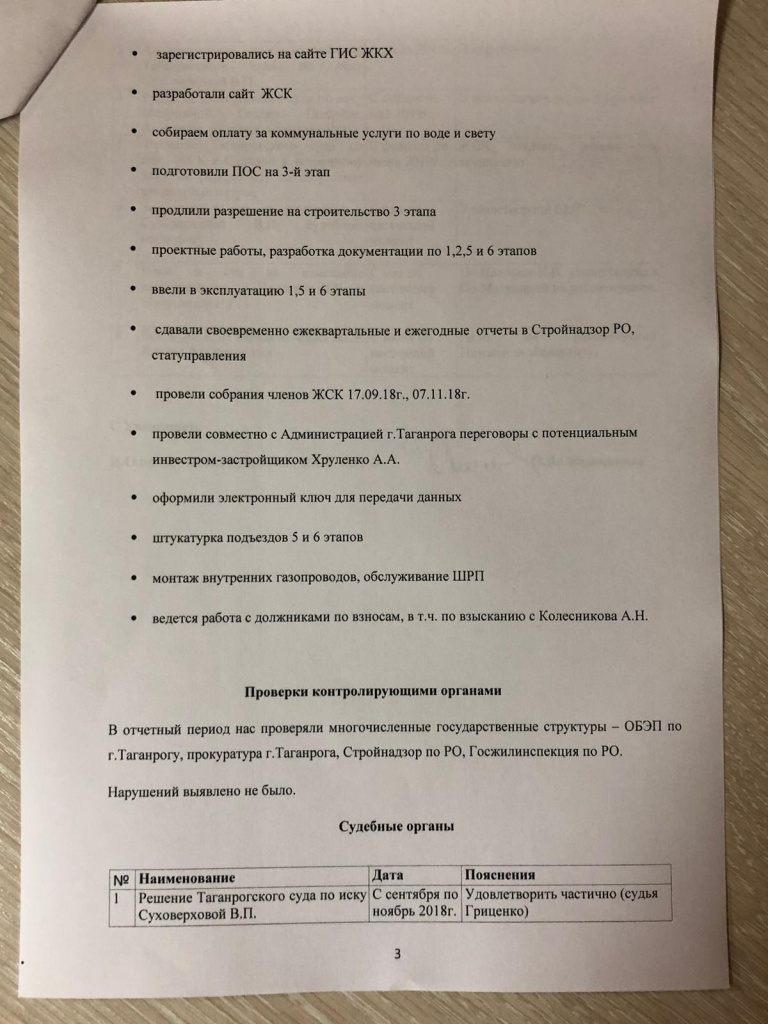 Участники долевого строительства ЖСК «212-2» в Таганроге не могут получить  помощь от Фонда 214 РФ